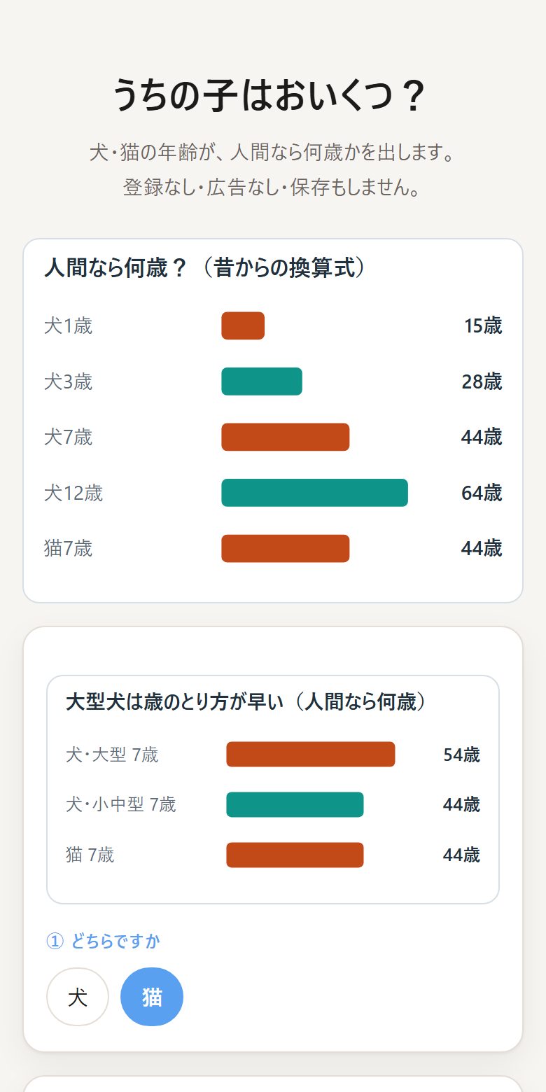 進んだところ（えらんだあとの答え）
